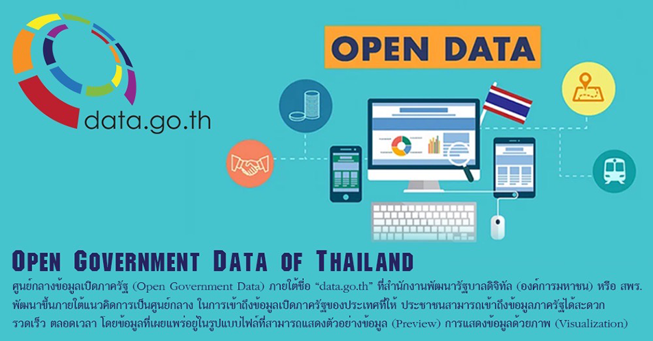 Open data